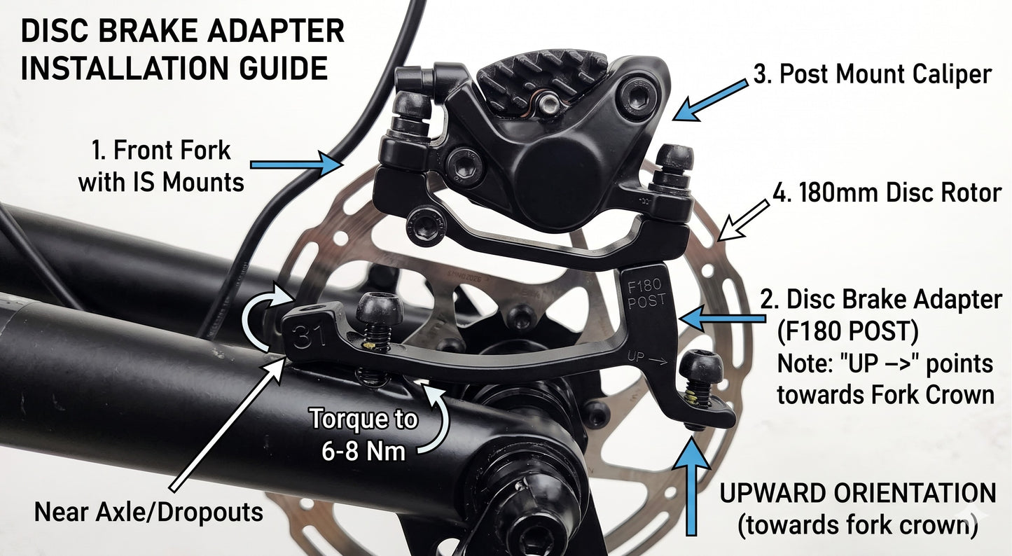 SwishTi Bicycle Disc Brake Caliper Adapter Front IS to PM 180mm Rotor MTB Bike Part  ( Logo31)